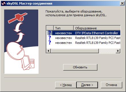 Оборудование для приема данных